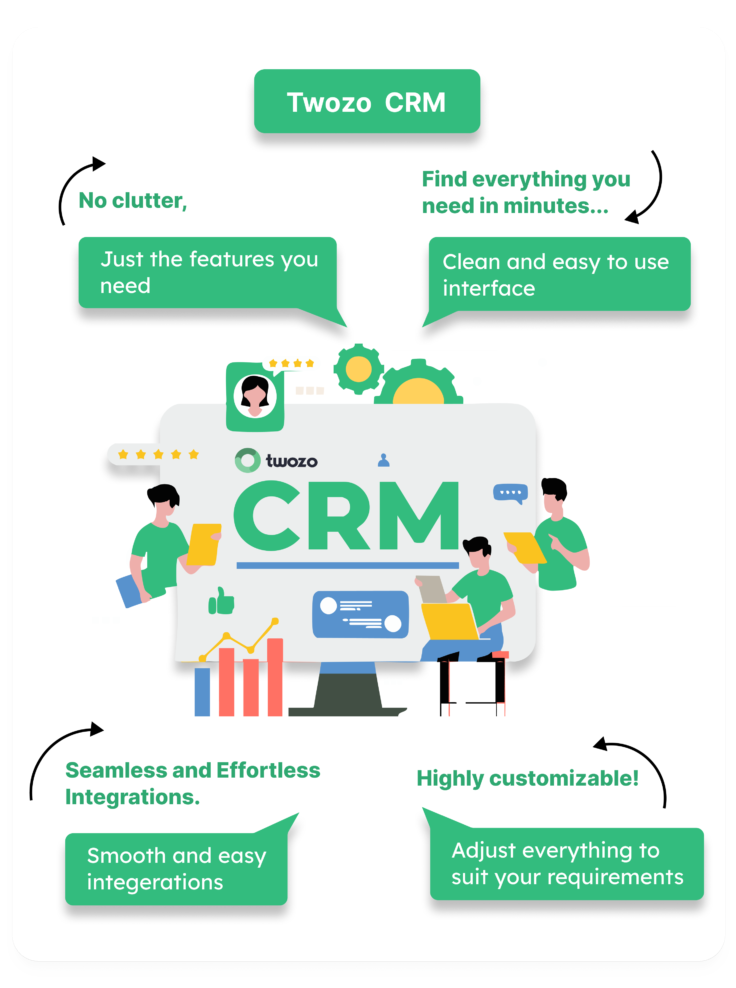 All-in-One CRM Solution for Sales Teams