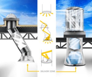 Brighten Dark Rooms with Tubular Daylighting Devices