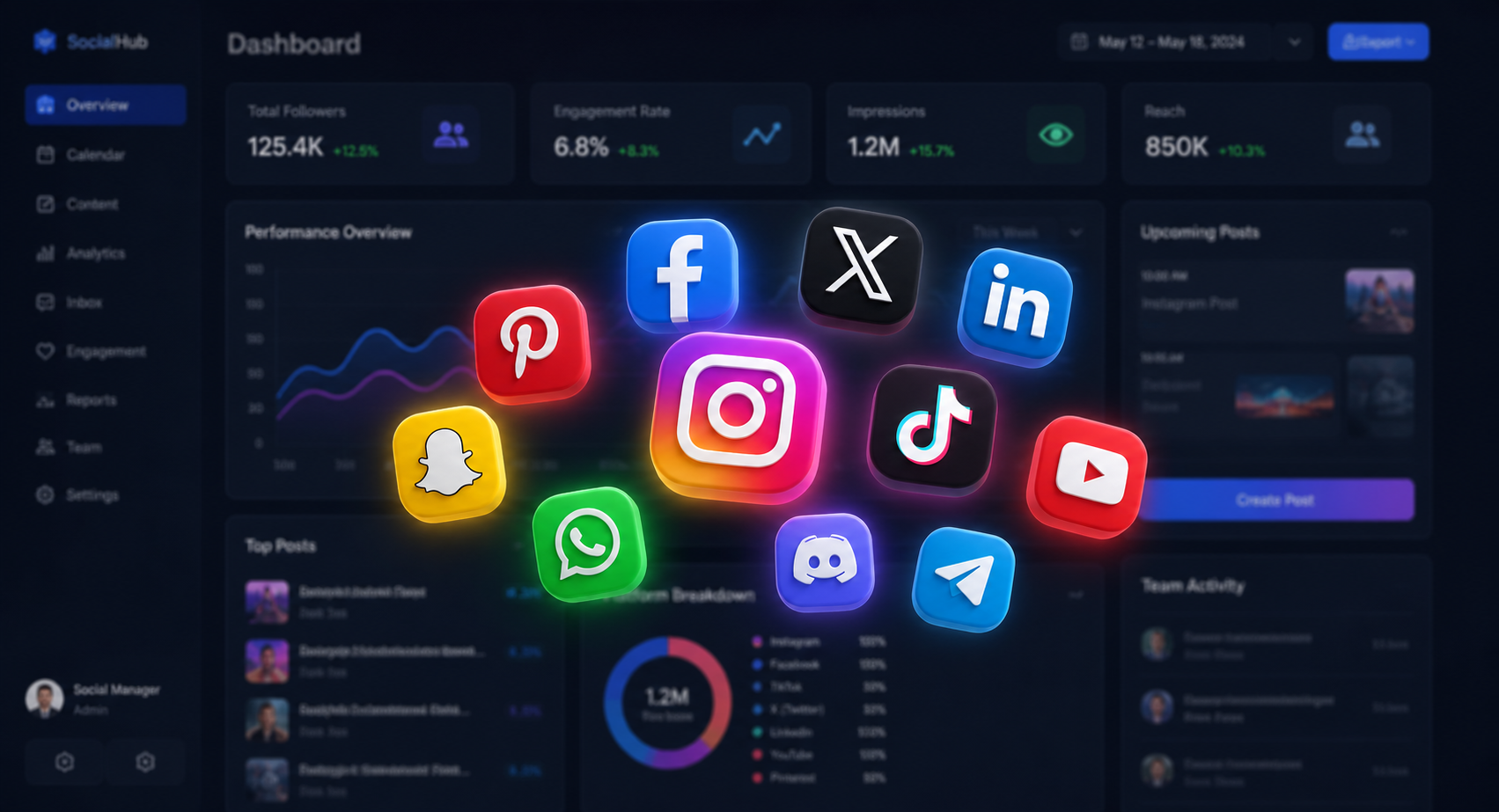 Turrboo - Social Media Management Tool