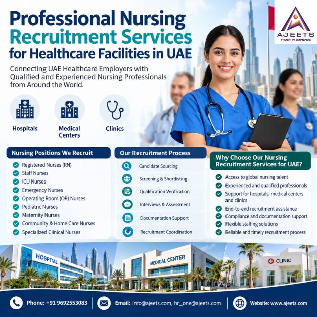 Professional Nursing Recruitment Services for Healthcare Facilities in UAE
